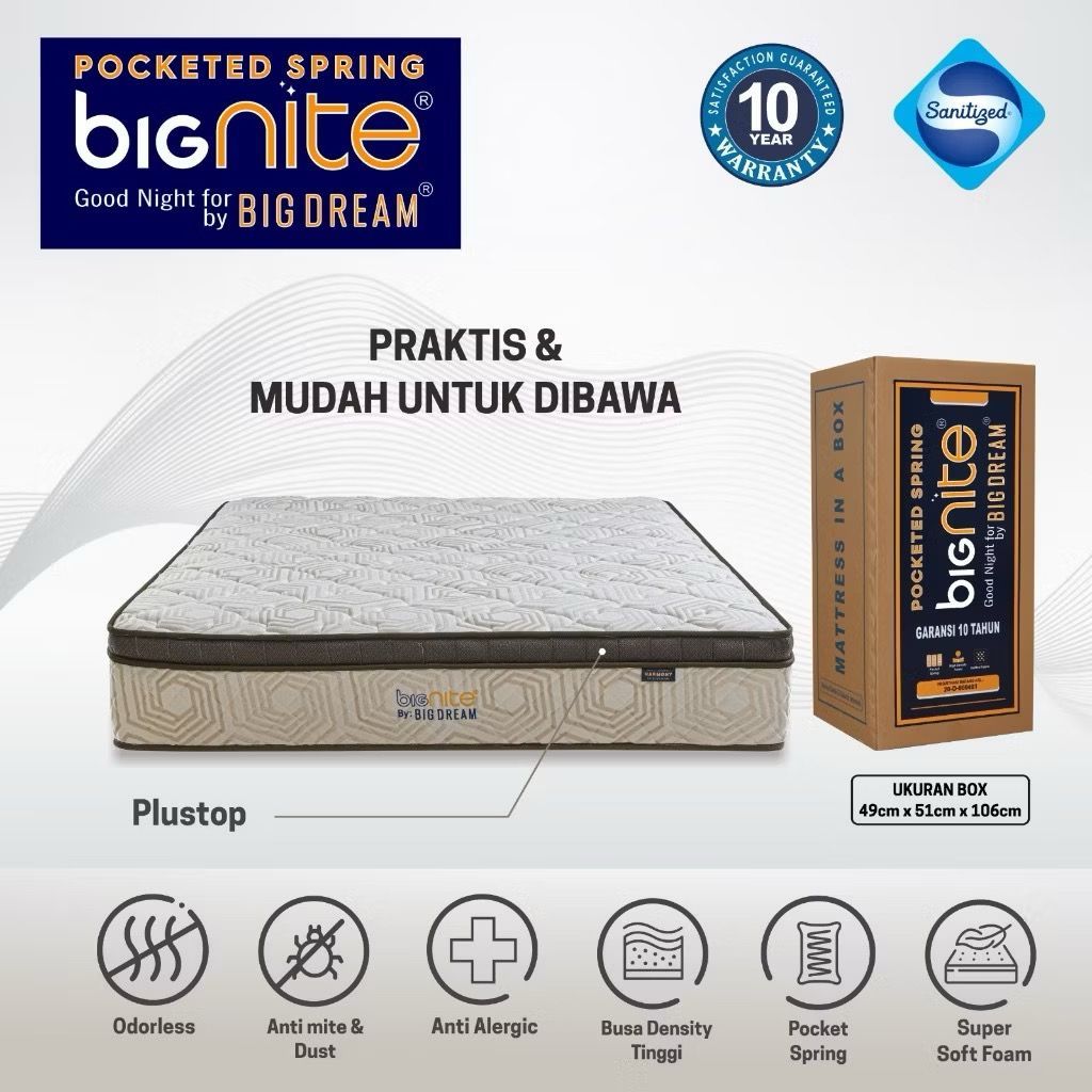 BigNite INTHEBOX SpringBed By Big Dream BigLand - Kasur In The Box BigNite / Matras Per Spring / Kas