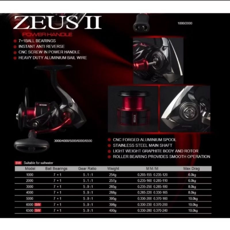 Reel Ryobi Zeus II Red 2000/3000/4000 Power Handle