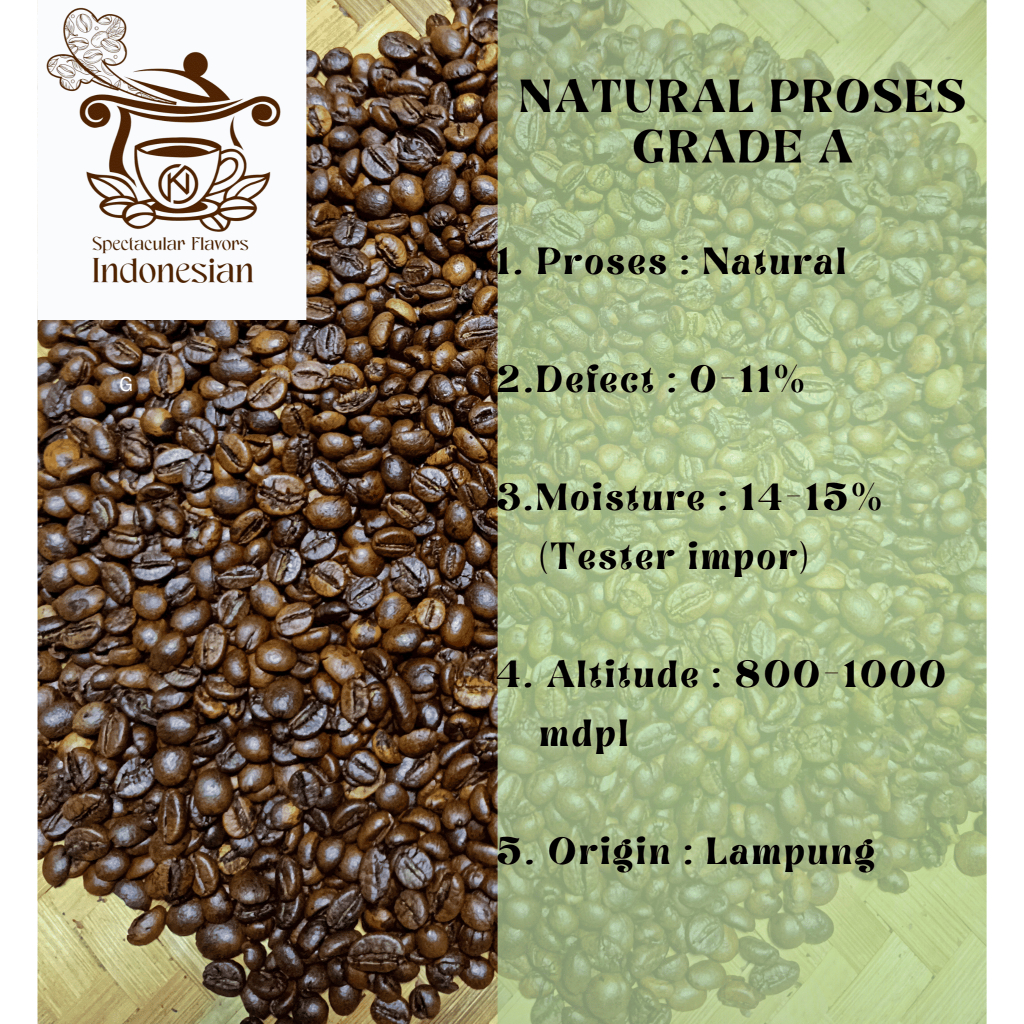 

Biji Kopi Roasting, Pesan sesuai Kebutuhan