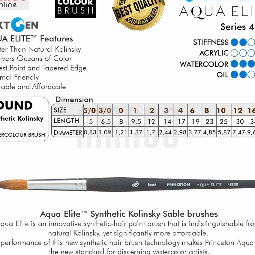 

Diskon Kuas PRINCETON Aqua Elite Brush Round 485 Series Pilih Ukuran