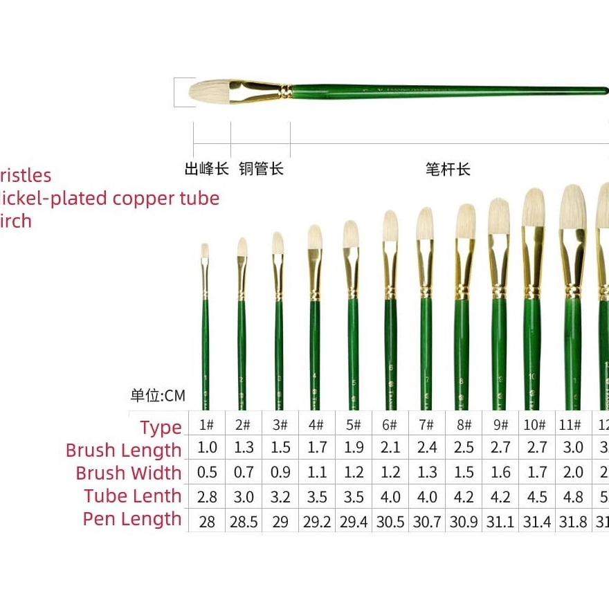 

Bonuskan transon oil brushkuas lukis green handle F262