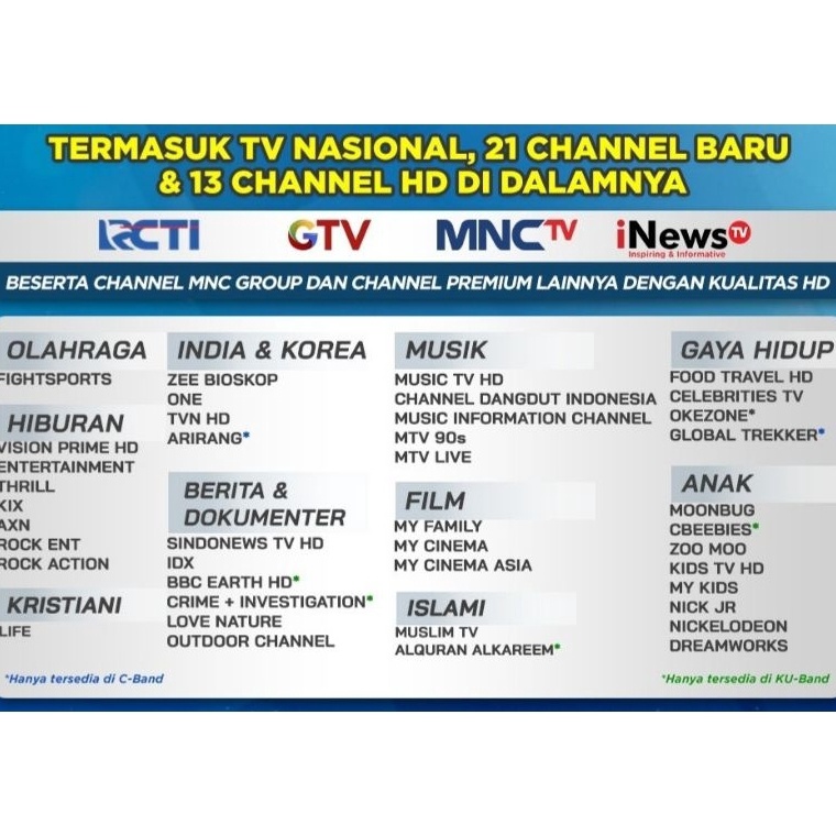 Paket TV Nasional untuk KVision Nex Parabola Nusantara HD MNC GTV INEWS RCTI TRANS 7 3 hari