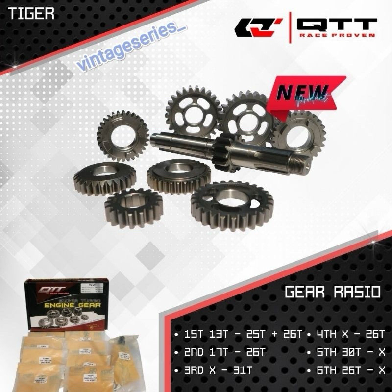 GEAR RASIO TIGER QTT  GIGI GEARBOX QTT TIGER MEGAPRO HEREX