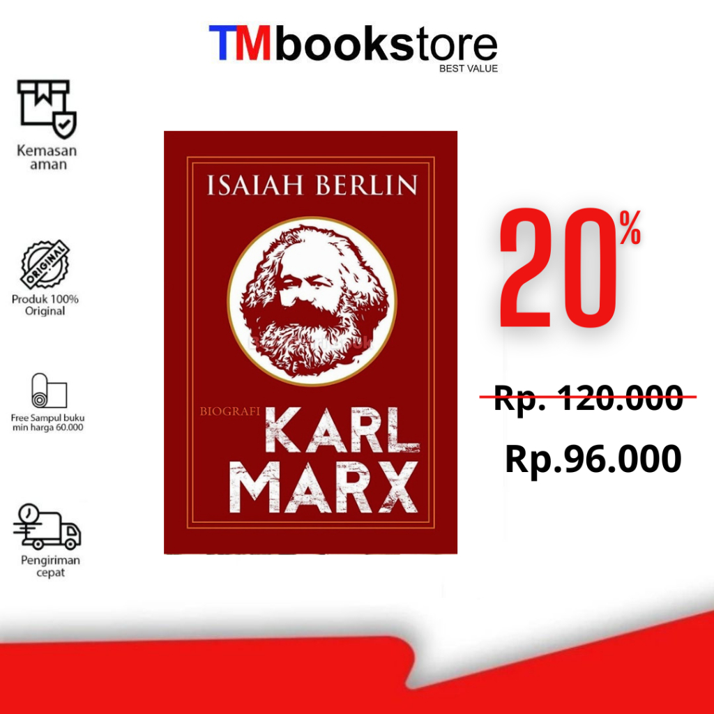 BIOGRAFI KARL MARX