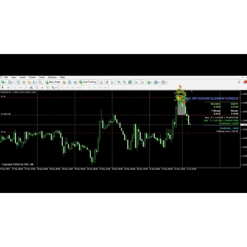 Robot Trading / EA OLDNEW CANDLE versi OneShoot & Averaging (+ Plat PGC)