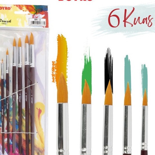 

KF7 joyko brushkuas lukis BR3BR4