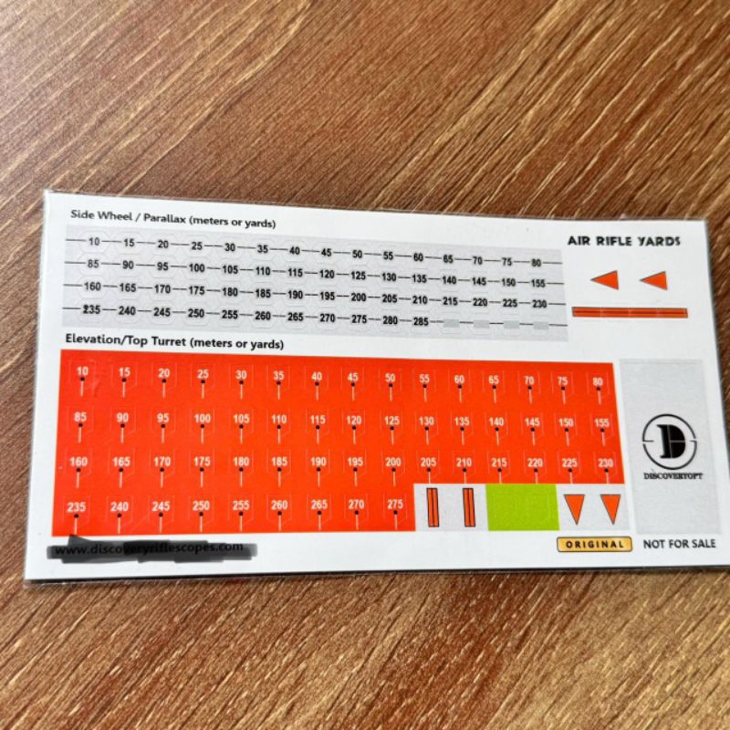 

Stiker turet