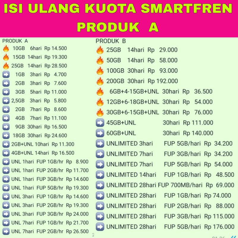 (SMARTFREN A) paket smartfren / voucher smartften / data smartfren / paket data smartfren / kuota sm
