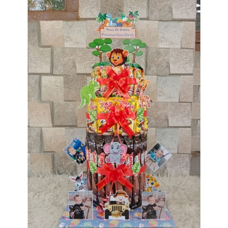 

Snack tower request budget