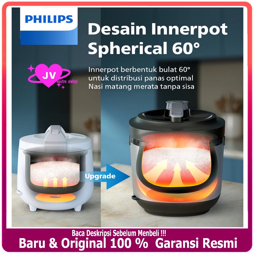 Ay00 PHILIPS HD3211-31 / HD-3211 RICE COOKER 1.8 L SILVER STAINLESS STEEL / MAGIC COM PHILIPS