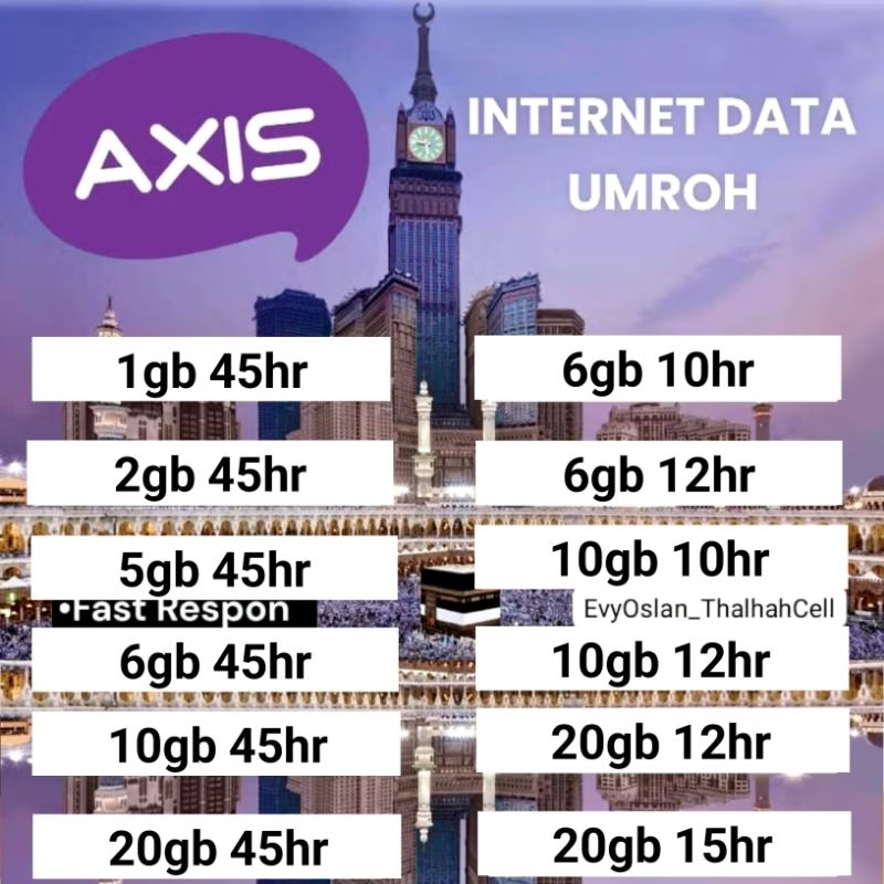 Paket Internet Roaming Umroh Axis