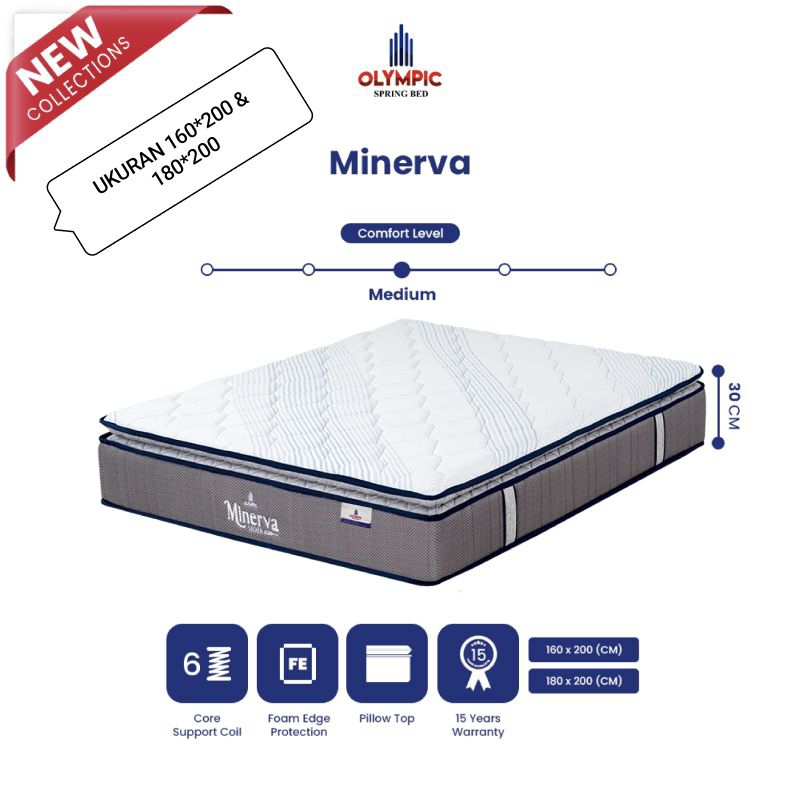 Springbed Kasur Minerva dalam box OLYMPIC UKURAN 160*200*30CM & 180*200*30CM