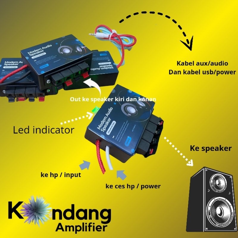 mini amplifier langsung  colok// power murah //12 inch bunyi // mini atur power//sound aktif power//