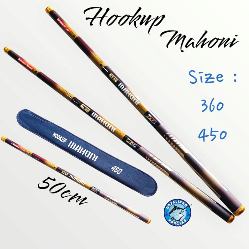 TEGEK HOOKUP MAHONI