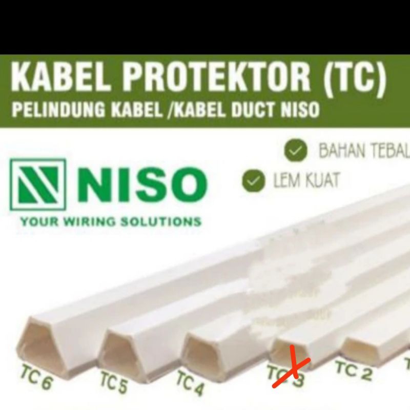 Kabel Duct Kabel Protector NISO