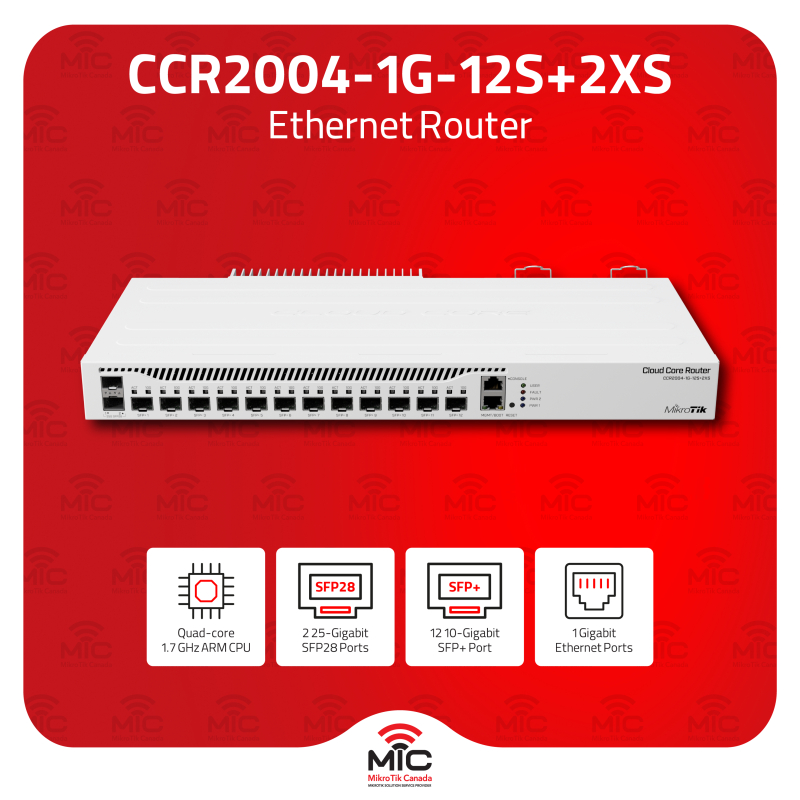MikroTik CCR 2004 1G 12S+ 2XS CCR2004-1G-12S+2XS