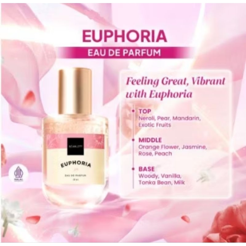 SCARLETT EUPHORIA EAU DE PARFUM