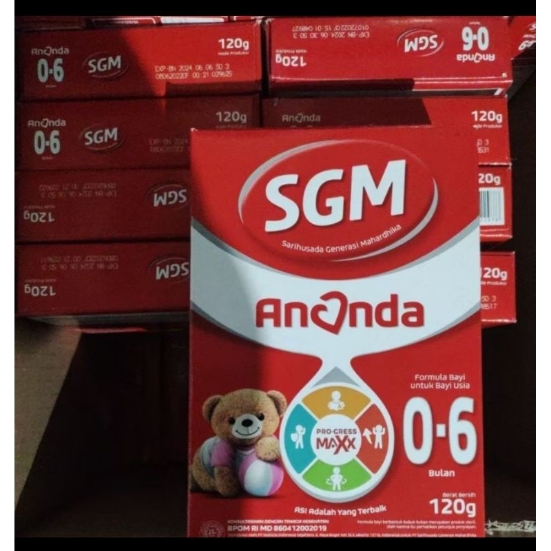 sgm ananda