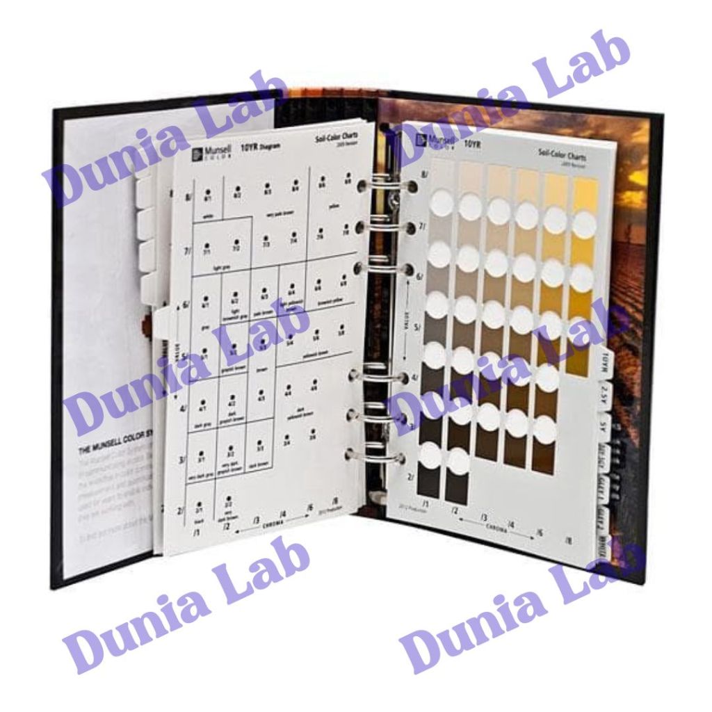Soil Munsell Book, Bagan Warna Tanah, Munsel Tanah, Soil Munsell Colour