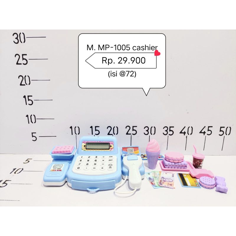 

MAINAN, MAINAN ANAK-ANAK, MAINAN KASIR, MAINAN KEKINIAN, MAINAN ANAK CEWE, MAINAN BARU, MAINAN SUPER CAKEP, MAINAN LUCU.