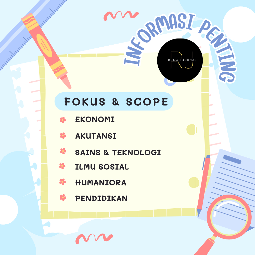 Publikasi Ilmiah Jurnal Nasional ber ISSN