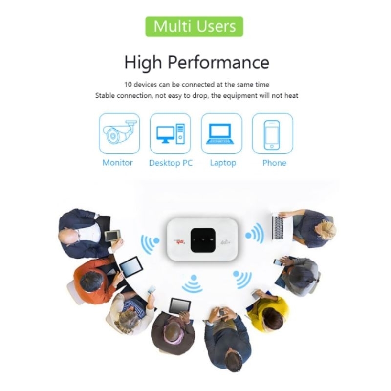 modem Mifi 4g 5g all operator mifi portable 150 Mbps