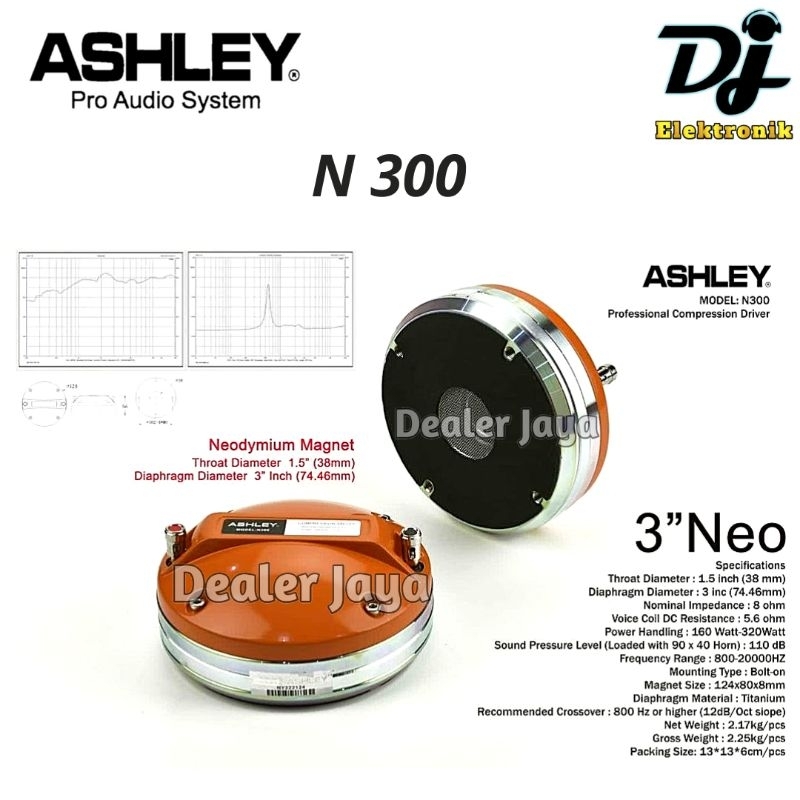 Tweeter / Driver Speaker Ashley N 300 / N300