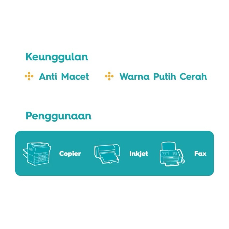 

H7Y (1 DUS) E PAPER/COPYPAPER A4 HVS 75GSM Kertas Fotocopy