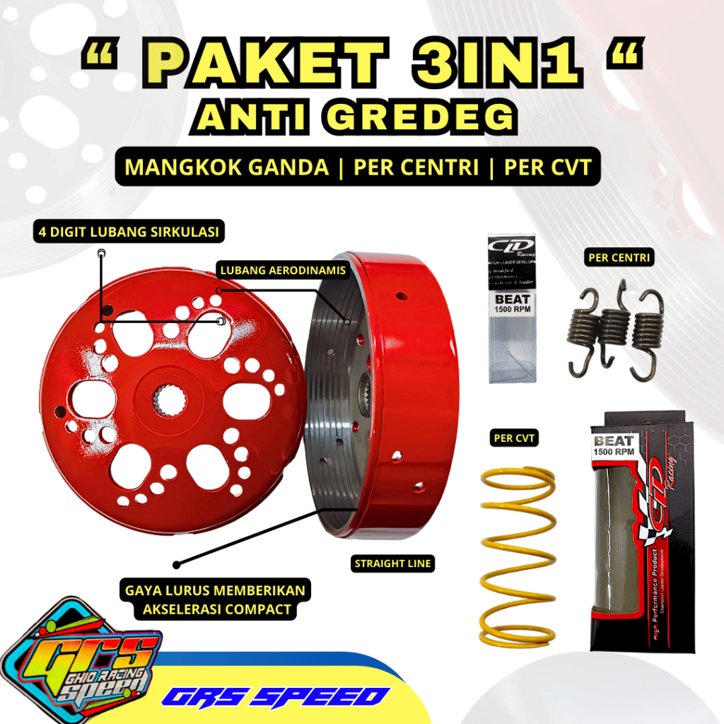 Paket Kirian Anti Gredek Genio Beat Deluxe Beat Fi Vario 110 Mangkok Kartel per Sentri & Per CVT GRS