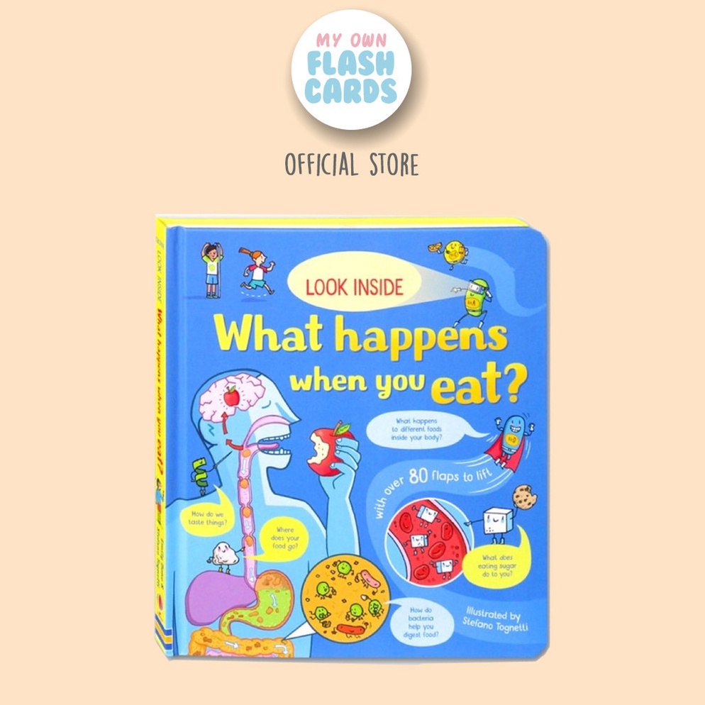 KODE B4T What Happens when you eat Look Inside Lift the Flap Book Buku Edukasi Anak Import Education