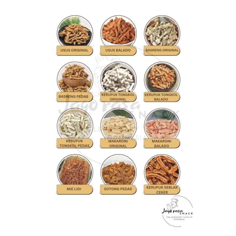 

Snack Lengkap Serba Limaribu