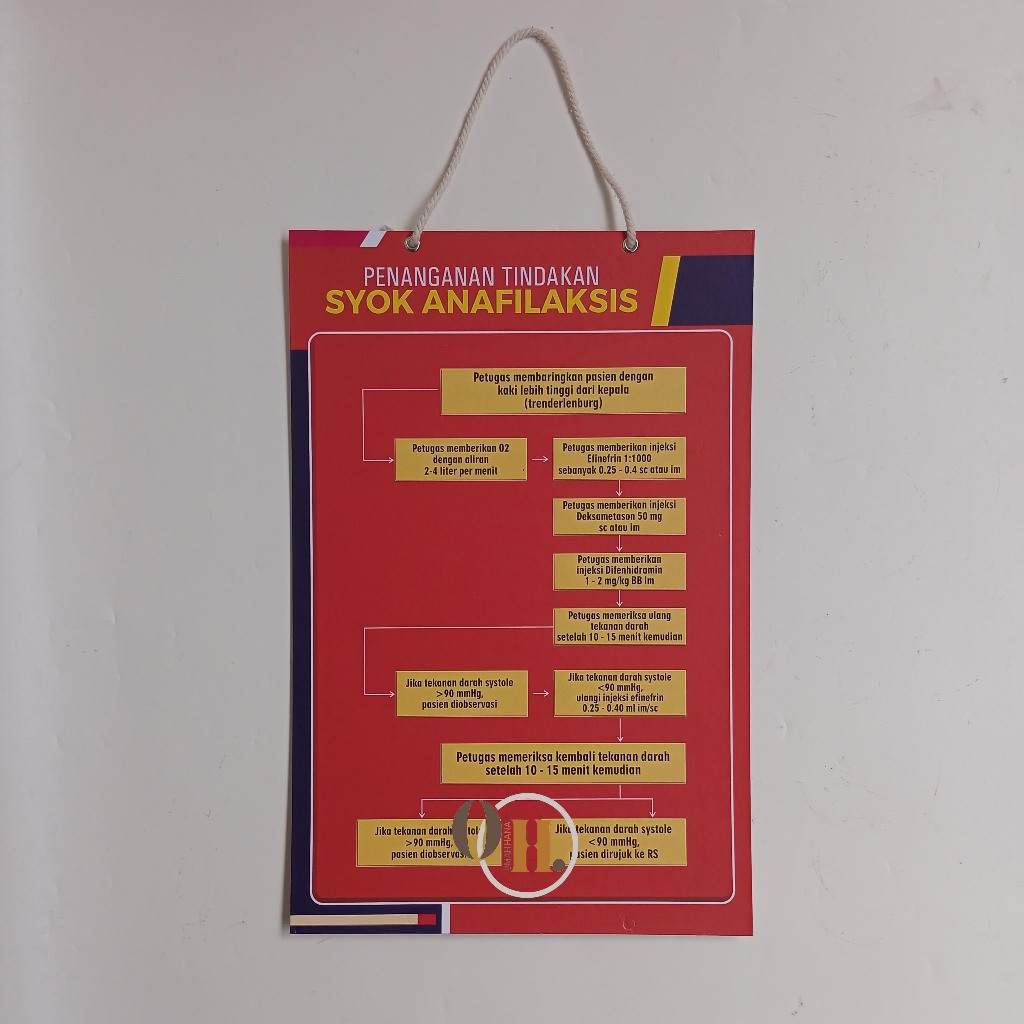 

Hard Poster Syok Anafilaksis - UGD - Kesehatan