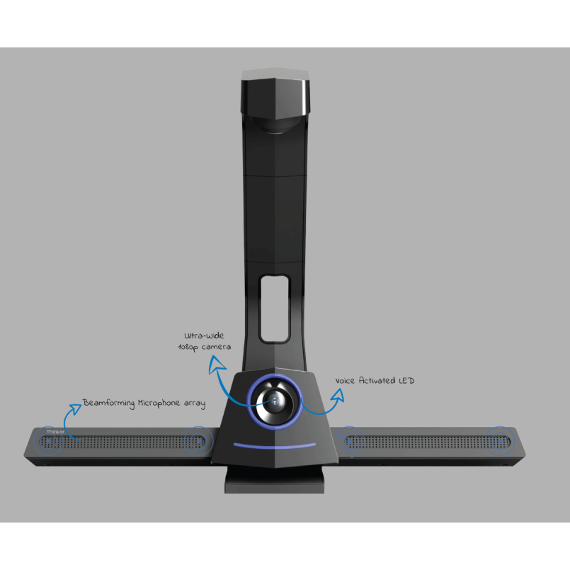 CYBERNETYX THINKER CONNECT Interactive Camera - Smart Meeting Room - Smart Class Room