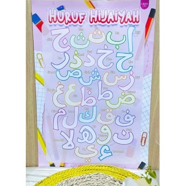 

Poster Edukasi WIPE & CLEAN Huruf Hijaiyah ARShoop Samarinda