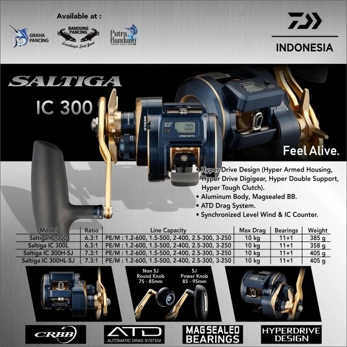 Reel Daiwa SALTIGA IC 300 | Overhead | Jigging