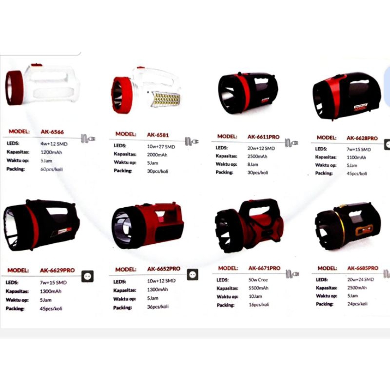 Senter Aoki series / senter tangan dan senter genggam