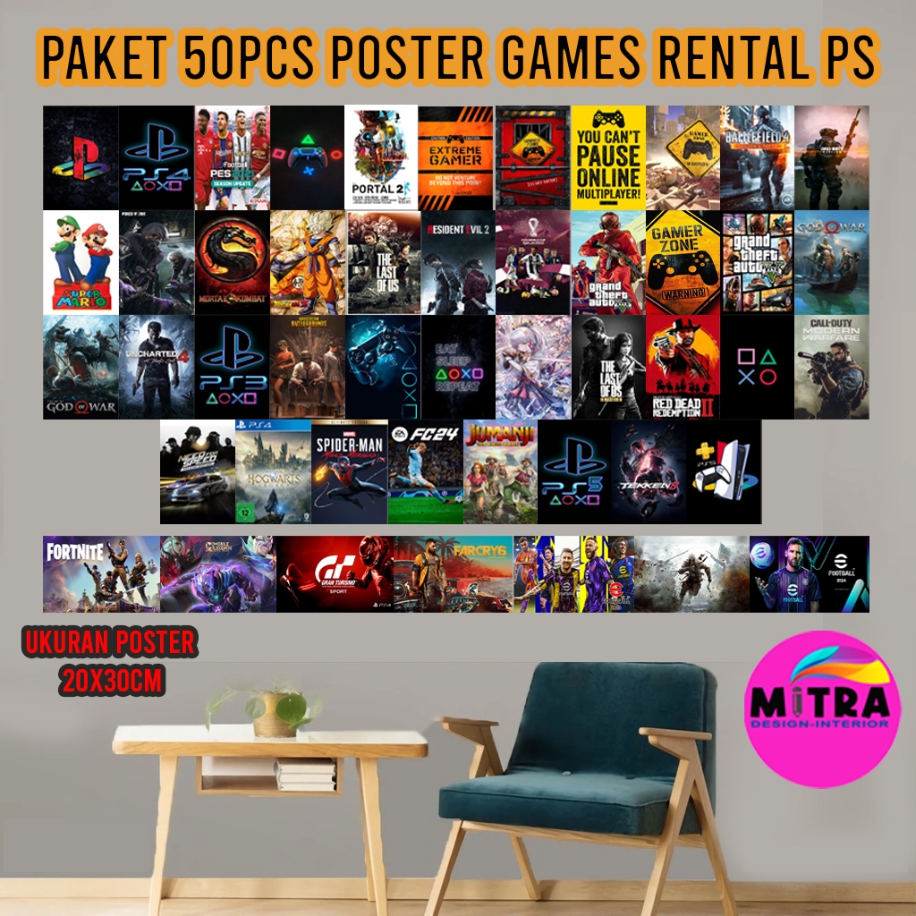 POSTER VINTAGE GAME PLAYSTATION HIASAN DINDING TRENDY HIASAN DINDING DEKORASI RUANGAN