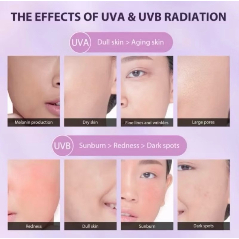 TONE UP Y.O.U UV 50++++