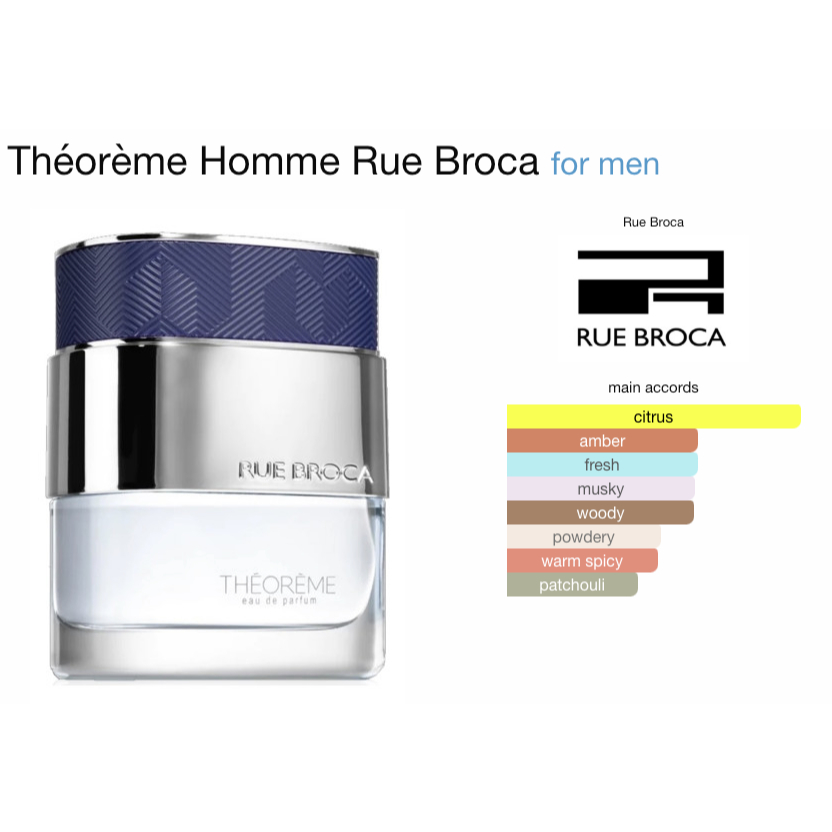 Théorème Homme Rue Broca