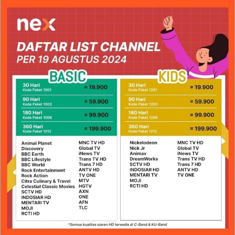 Paket tv lokal nex parabola paket basic nex parabola mnc group