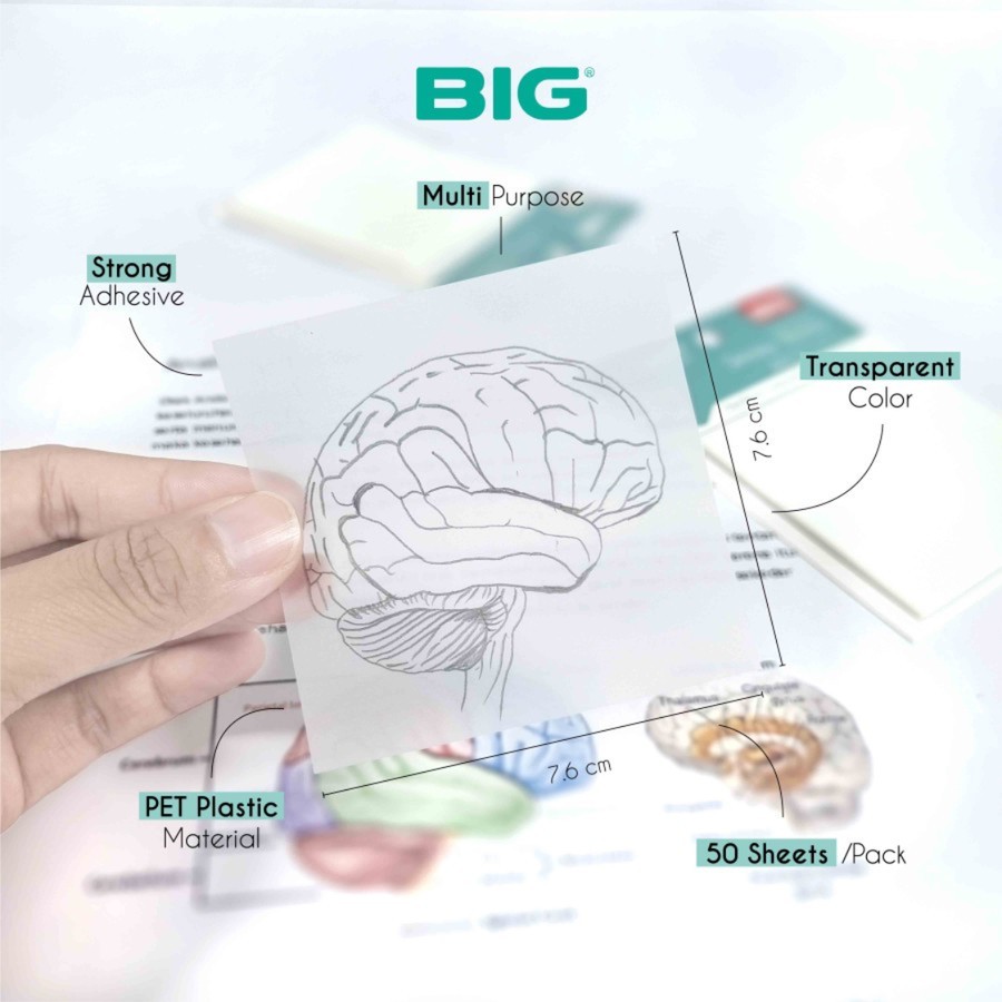 

Sticky Notes Transparan Big 76 x 76 mm - Memo Glass Transparent KERTAS MEMO TEMPEL PLASTIK JIPLAK TRANSPARAN