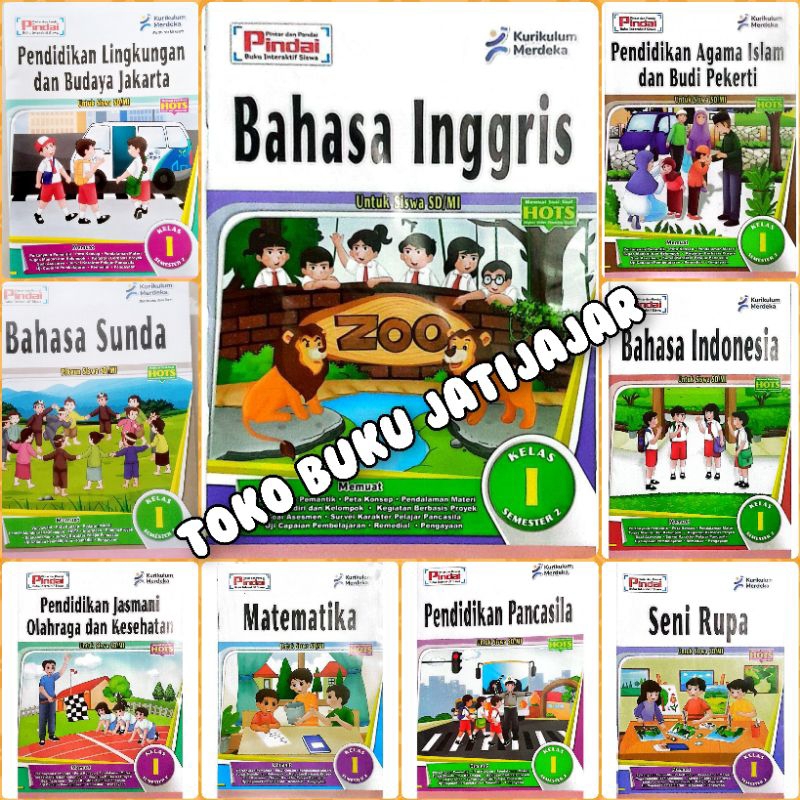 Lks Pindai Kelas 1 Sd Semester 2 Kurikulum Merdeka Cv Arya Duta