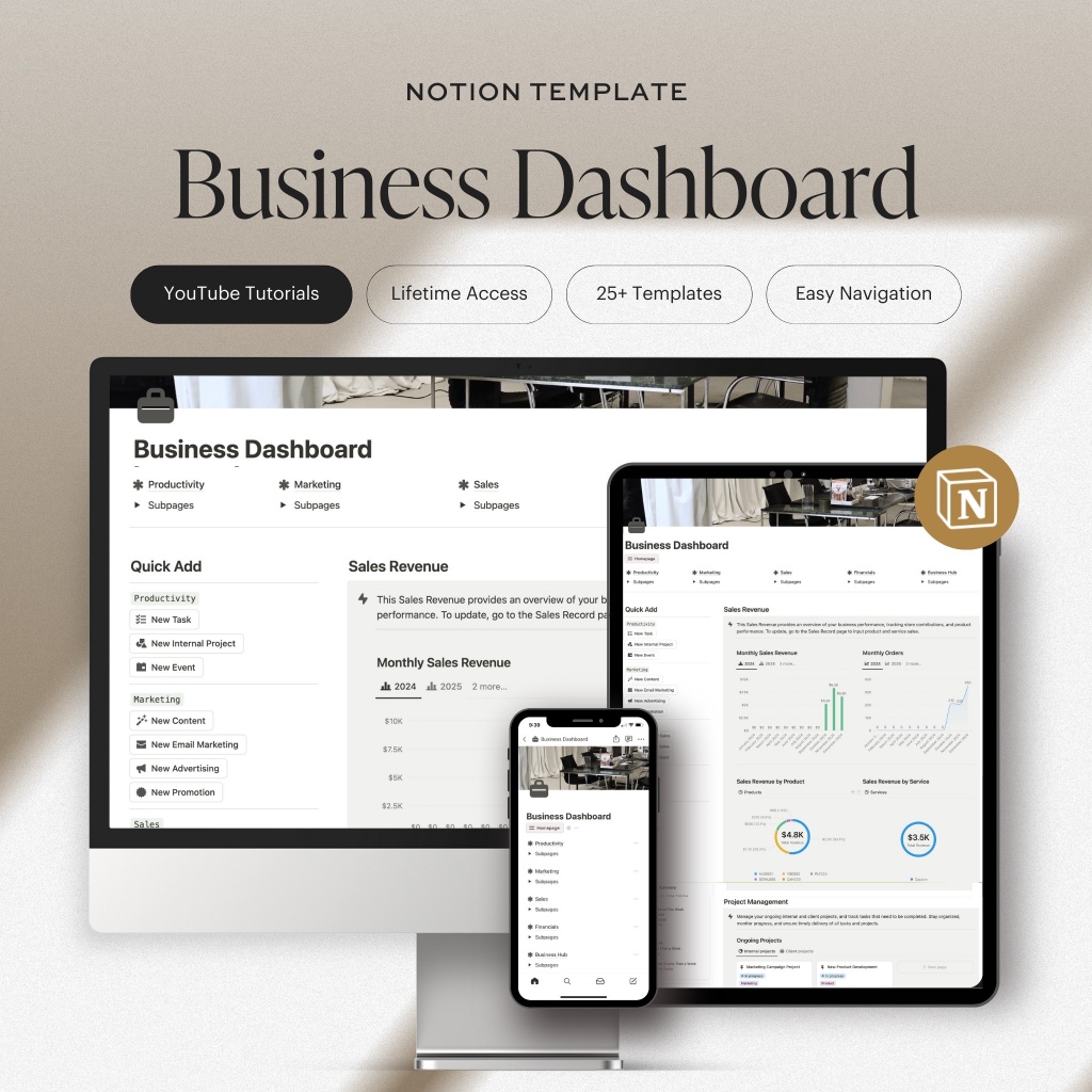 Business Dashboard Notion Template, Sales Dashboard, Small Business Planner, Notion Project Manageme