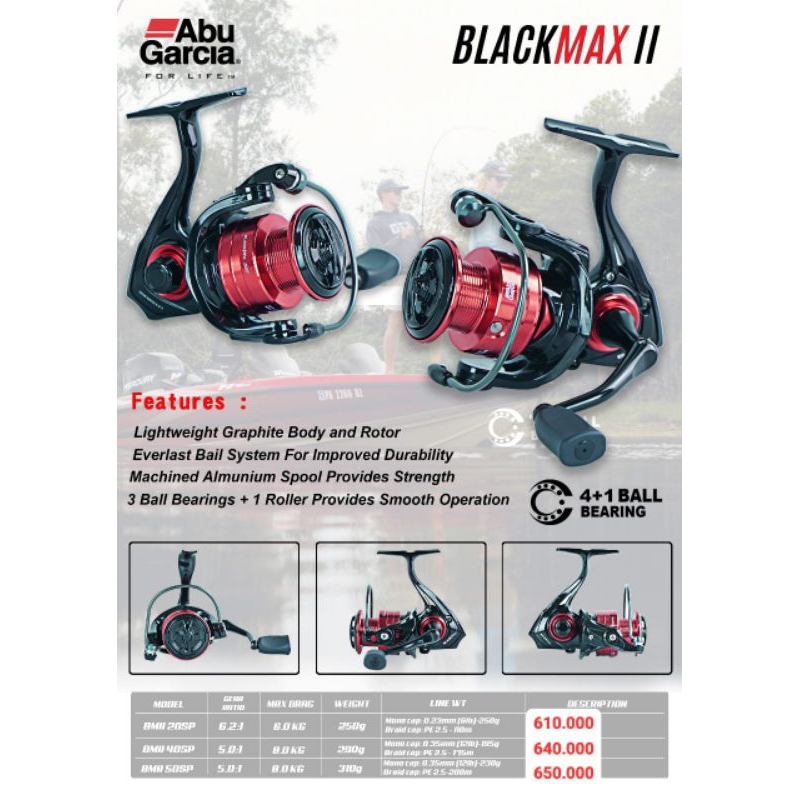 Reel Pancing Abu Garcia Blackmax II