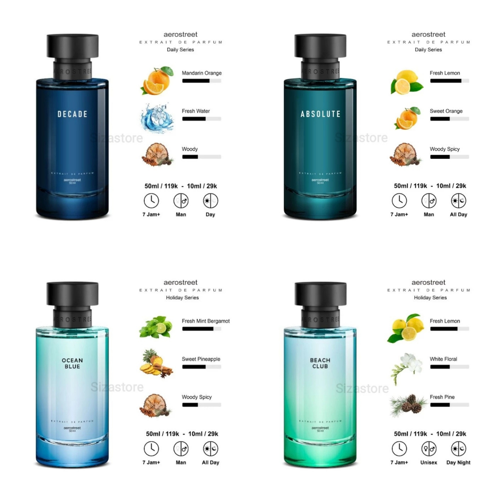 [BEST SELLER] Aerostreet Parfum Series DECADE/ABSOLUTE/OCEAN BLUE/BEACH CLUB/AFTER PARTY - Parfum Pr