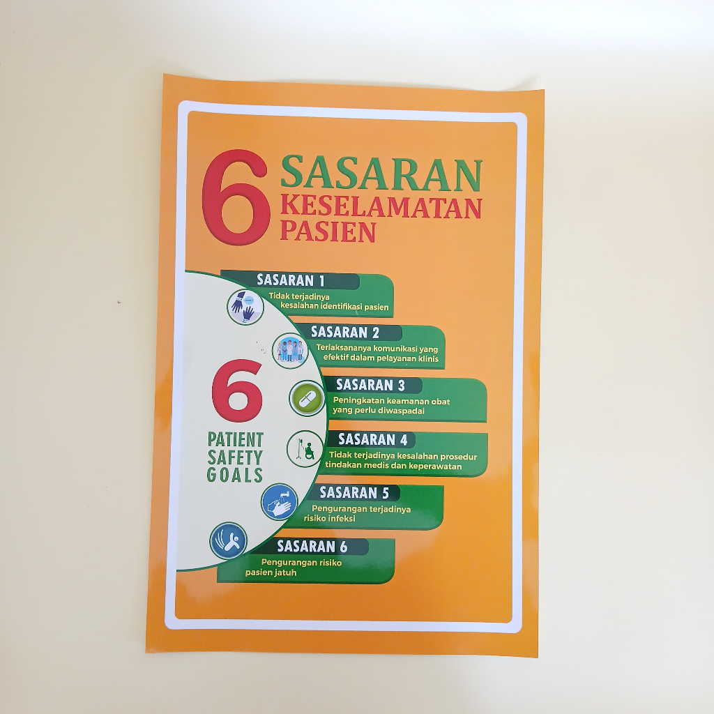 Poster Sasaran Keselamatan Pasien, Poster 6 Sasaran Keselamatan Pasien, Baru Poster Keselamatan