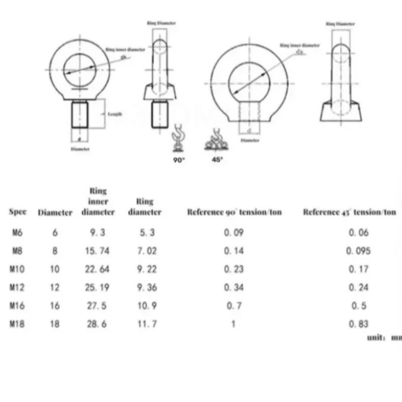 EYE BOLT M10/ BAUT MATA M10 Galvanized