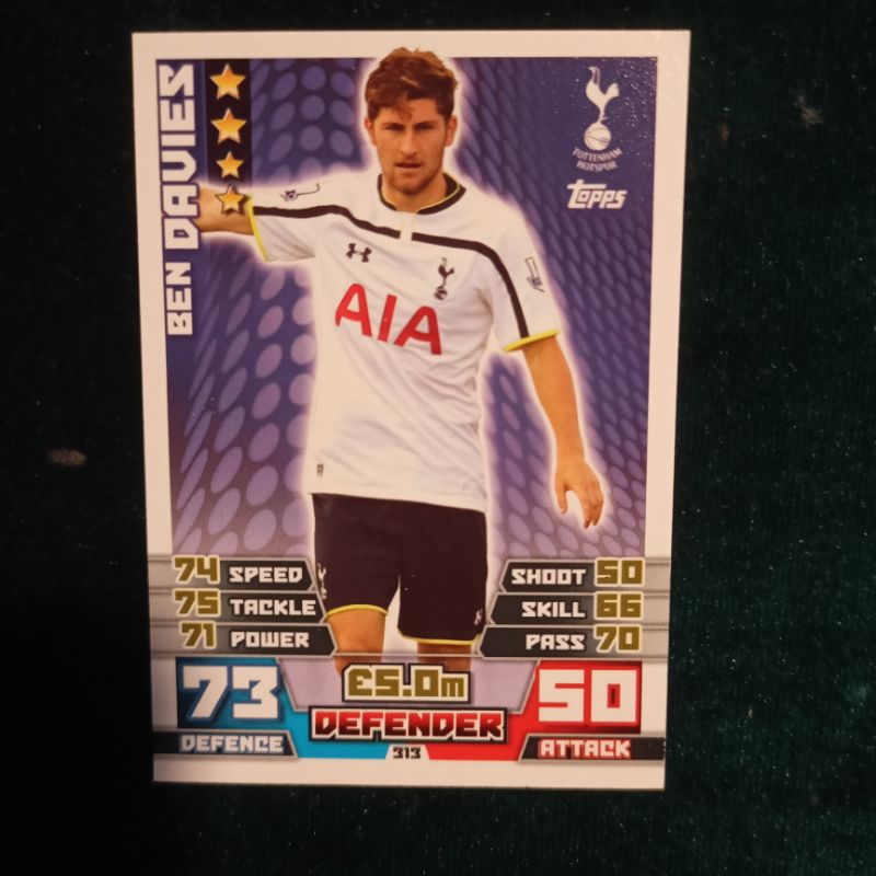 Kartu Bola Swansea City AFC TOOPS BEN DAVIES