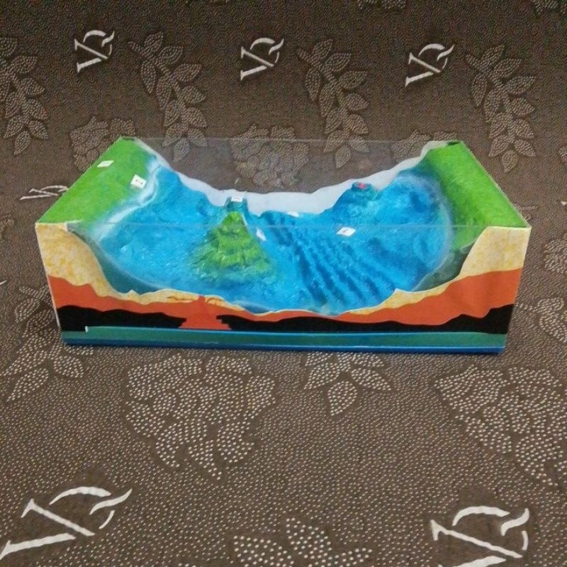 model relief, relief lautan, model lautan, bentang alam, kit bentang alam, bintang alam