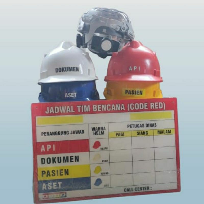 Helm Code Red Dan Papan